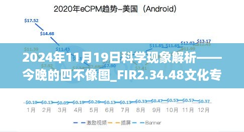 2024年11月19日科學現(xiàn)象解析——今晚的四不像圖_FIR2.34.48文化專版