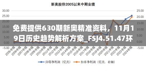 免費提供630期新奧精準資料，11月19日歷史趨勢解析方案_FSJ4.51.47環(huán)保版