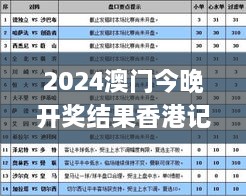 2024澳門今晚開獎(jiǎng)結(jié)果香港記錄，11月解答與解析_INW2.63.32大師版