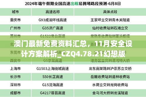 澳門最新免費資料匯總，11月安全設(shè)計方案解析_CZQ4.78.21幻想版