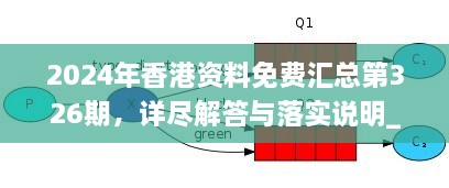 2024年香港資料免費(fèi)匯總第326期，詳盡解答與落實(shí)說明_MQI4.14.58穩(wěn)定版