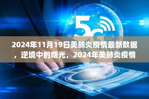 逆境中的曙光，2024年美國(guó)肺炎疫情最新數(shù)據(jù)與成長(zhǎng)之路