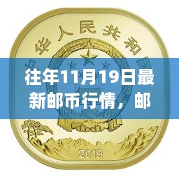 揭秘往年11月19日郵幣行情，市場走勢深度解讀