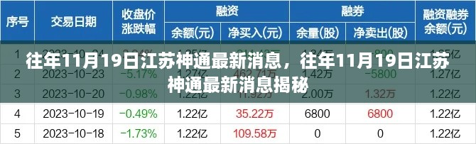 往年11月19日江蘇神通最新消息，往年11月19日江蘇神通最新消息揭秘