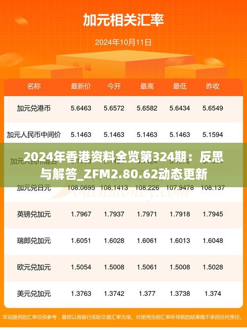 2024年香港資料全覽第324期：反思與解答_ZFM2.80.62動(dòng)態(tài)更新