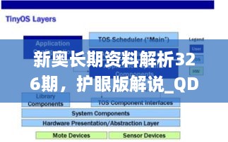 新奧長期資料解析326期，護眼版解說_QDU9.43.35