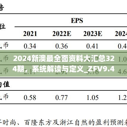 2024新澳最全面資料大匯總324期，系統(tǒng)解讀與定義_ZFV9.45.82全景版