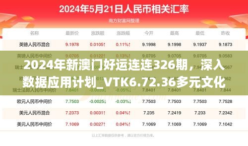 2024年新澳門好運連連326期，深入數(shù)據(jù)應(yīng)用計劃_VTK6.72.36多元文化版本