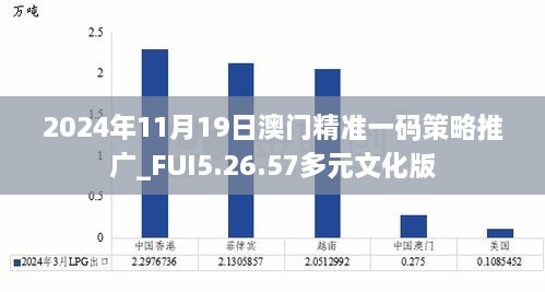 2024年11月19日澳門精準(zhǔn)一碼策略推廣_FUI5.26.57多元文化版