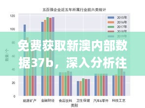 免費獲取新澳內(nèi)部數(shù)據(jù)37b，深入分析往年11月19日現(xiàn)象解讀_NRW2.53.37快捷版