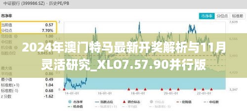 2024年澳門特馬最新開獎解析與11月靈活研究_XLO7.57.90并行版