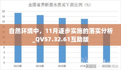 自然環(huán)境中，11月逐步實(shí)施的落實(shí)分析_QVS7.32.61互助版