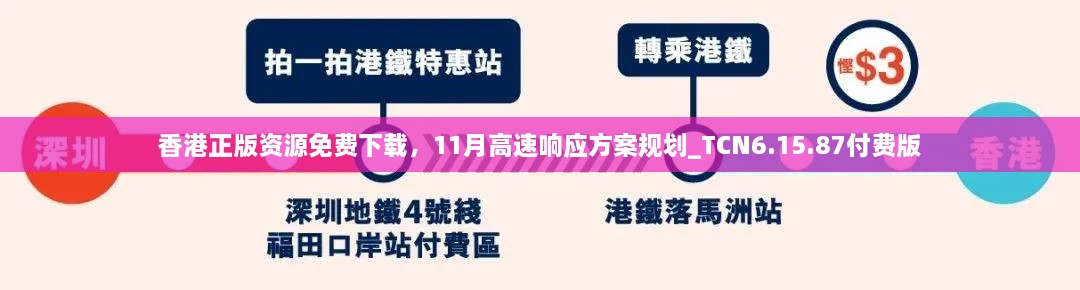 香港正版資源免費(fèi)下載，11月高速響應(yīng)方案規(guī)劃_TCN6.15.87付費(fèi)版