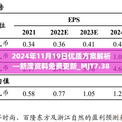 2024年11月19日優(yōu)質(zhì)方案解析—新澳資料免費更新_MJT7.38.39專用版