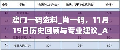 澳門一碼資料_肖一碼，11月19日歷史回顧與專業(yè)建議_ABG7.24.87靈活版