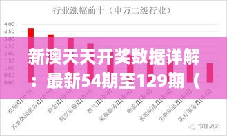 新澳天天開獎數(shù)據(jù)詳解：最新54期至129期（11月19日）_NUK3.63.59便捷版