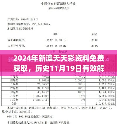 2024年新澳天天彩資料免費(fèi)獲取，歷史11月19日有效解答策略_AVT4.14.27nShop