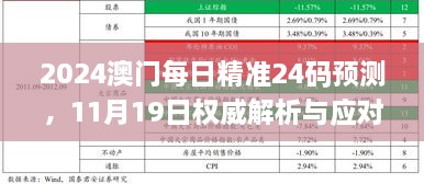 2024澳門每日精準(zhǔn)24碼預(yù)測，11月19日權(quán)威解析與應(yīng)對策略_BCB9.60.74防御版