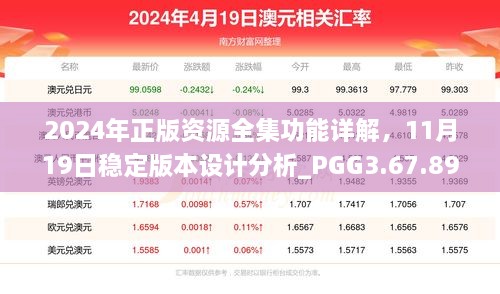 2024年正版資源全集功能詳解，11月19日穩(wěn)定版本設計分析_PGG3.67.89預備版