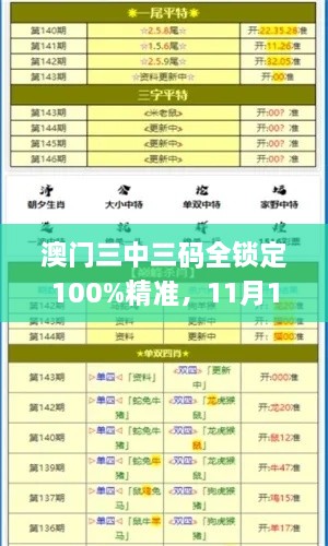 澳門三中三碼全鎖定100%精準(zhǔn)，11月19日全面實(shí)施設(shè)計(jì)策略_ZEF3.63.70時(shí)空版