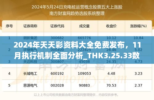 2024年天天彩資料大全免費發(fā)布，11月執(zhí)行機制全面分析_THK3.25.33數(shù)字版