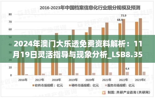 2024年澳門大樂透免費資料解析：11月19日靈活指導(dǎo)與現(xiàn)象分析_LSB8.35.90共享版