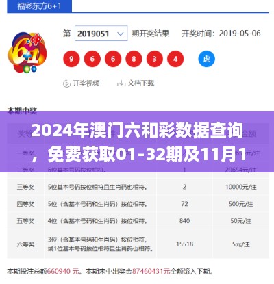 2024年澳門六和彩數(shù)據(jù)查詢，免費獲取01-32期及11月19日精彩解析_KJF2.19.75全球版