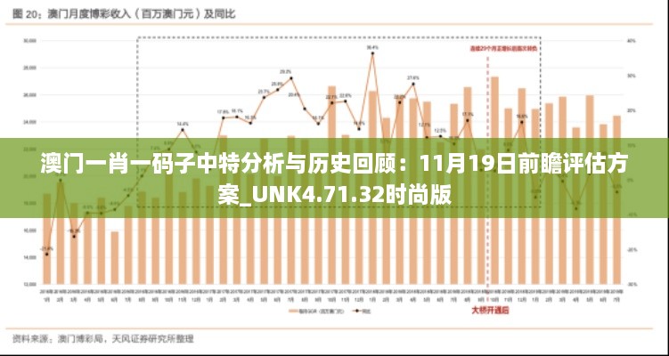 澳門一肖一碼子中特分析與歷史回顧：11月19日前瞻評估方案_UNK4.71.32時尚版