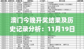 澳門今晚開獎(jiǎng)結(jié)果及歷史記錄分析：11月19日的迭代解讀計(jì)劃_FPY3.44.78版本