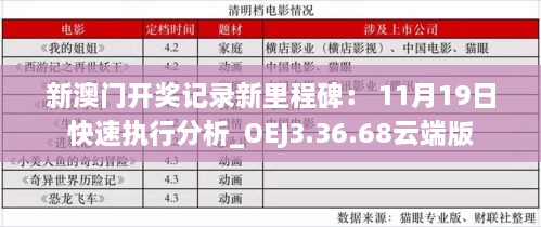 新澳門開獎(jiǎng)記錄新里程碑： 11月19日快速執(zhí)行分析_OEJ3.36.68云端版