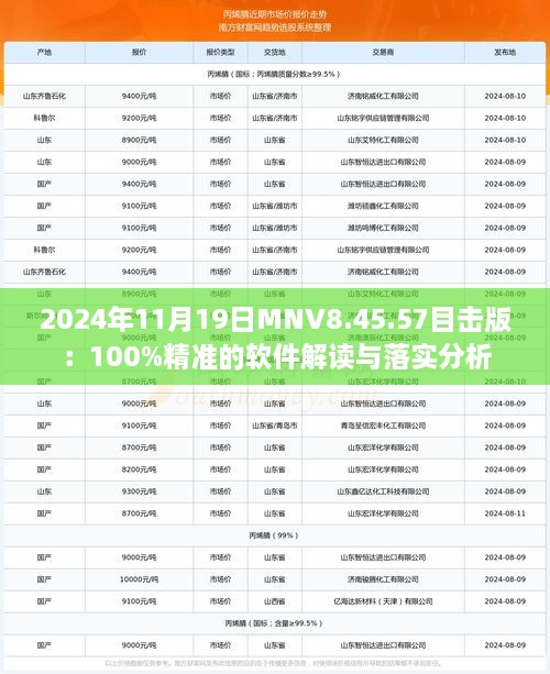 2024年11月19日MNV8.45.57目擊版：100%精準(zhǔn)的軟件解讀與落實(shí)分析