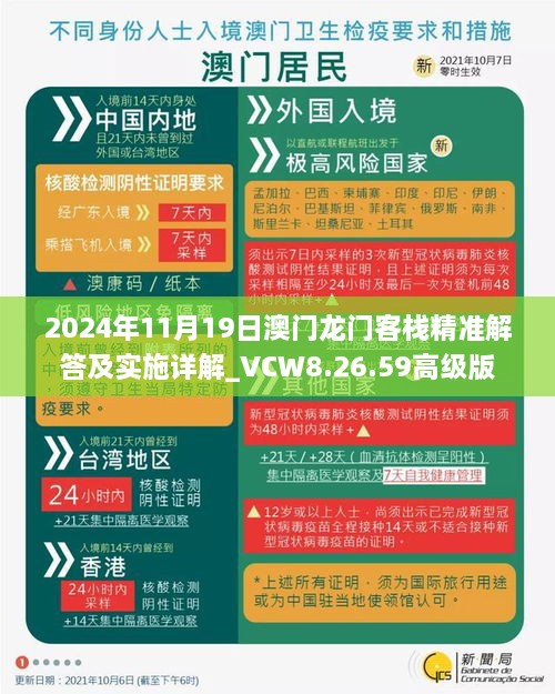 2024年11月19日澳門龍門客棧精準(zhǔn)解答及實施詳解_VCW8.26.59高級版