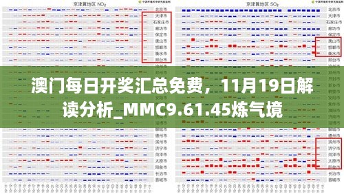 澳門每日開獎匯總免費，11月19日解讀分析_MMC9.61.45煉氣境