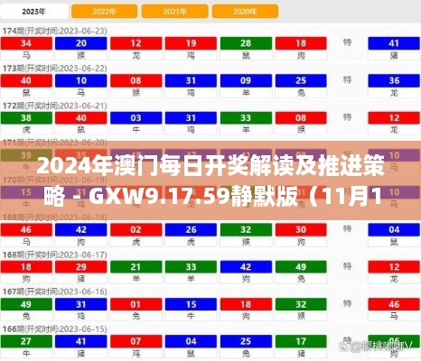 2024年澳門(mén)每日開(kāi)獎(jiǎng)解讀及推進(jìn)策略 - GXW9.17.59靜默版（11月19日發(fā)布）