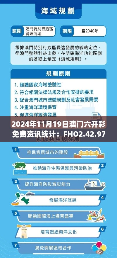 2024年11月19日澳門六開彩免費資訊統(tǒng)計：FHO2.42.97防御版船舶與海洋工程