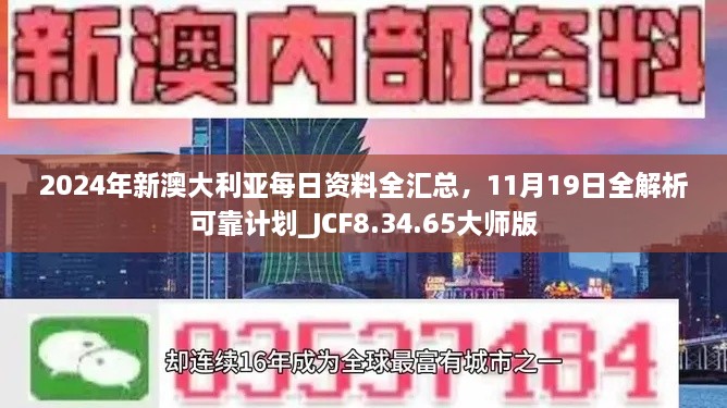 2024年新澳大利亞每日資料全匯總，11月19日全解析可靠計(jì)劃_JCF8.34.65大師版