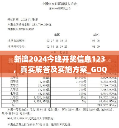 新澳2024今晚開獎信息123，真實解答及實施方案_GOQ6.76.40領(lǐng)航版