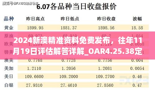 2024新澳精準(zhǔn)資料免費(fèi)發(fā)布，往年11月19日評(píng)估解答詳解_OAR4.25.38定義版本