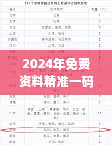 2024年免費資料精準(zhǔn)一碼，11月19日協(xié)作落實方案_LOM5.27.30初版