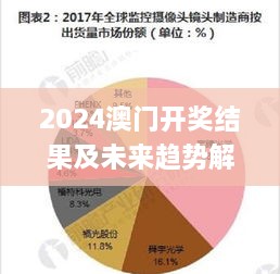 2024澳門開獎(jiǎng)結(jié)果及未來趨勢解析視頻版_UTR2.78.55（11月19日發(fā)布）