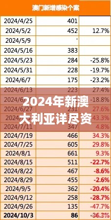 duxueguawen 第9頁