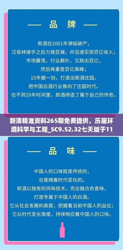 新澳精準資料265期免費提供，歷屆環(huán)境科學與工程_SC9.52.32七天版于11月19日發(fā)布