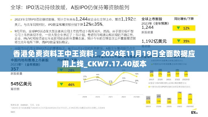 香港免費資料王中王資料：2024年11月19日全面數(shù)據(jù)應(yīng)用上線_CKW7.17.40版本