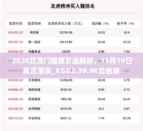 2024新澳門健康彩運(yùn)解析，11月19日解答落實(shí)_XGG2.39.90自由版