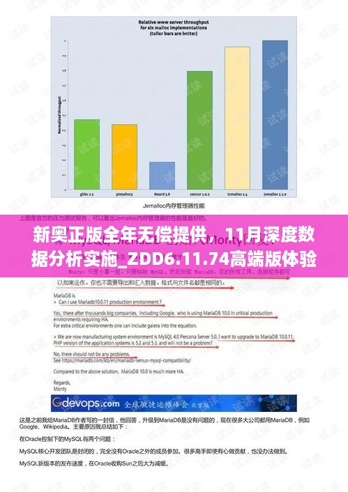 新奧正版全年無償提供，11月深度數(shù)據(jù)分析實(shí)施_ZDD6.11.74高端版體驗(yàn)