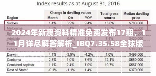 2024年新澳資料精準(zhǔn)免費(fèi)發(fā)布17期，11月詳盡解答解析_IBQ7.35.58全球版