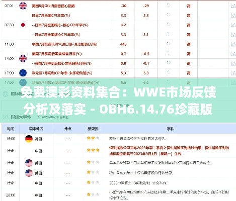 免費(fèi)澳彩資料集合：WWE市場(chǎng)反饋分析及落實(shí) - OBH6.14.76珍藏版