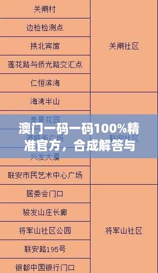 澳門一碼一碼100%精準(zhǔn)官方，合成解答與OSF3.58.56云技術(shù)版解析