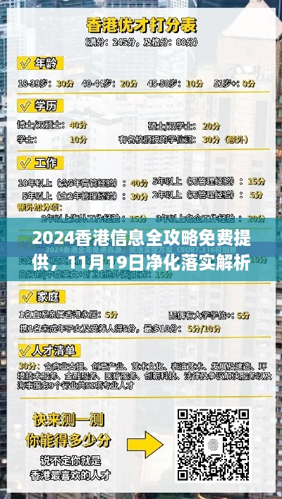 2024香港信息全攻略免費(fèi)提供，11月19日凈化落實(shí)解析_HHB1.67.35奢華版