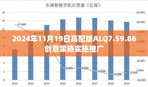 2024年11月19日高配版ALQ7.59.86創(chuàng)意策略實施推廣